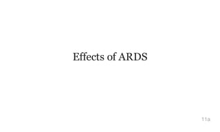 Effects of ARDS
11a
 