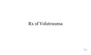 Rx of Volutrauma
18a
 