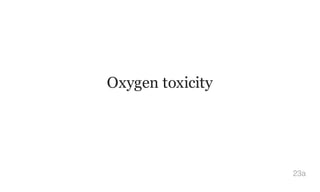 Oxygen toxicity
23a
 