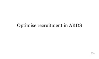 Optimise recruitment in ARDS
25a
 