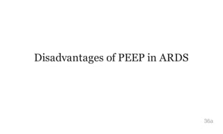 Disadvantages of PEEP in ARDS
36a
 