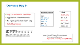 Our case Day 9
 Day 8 or mechanical ventilation
 Hypotension corrected Afebrile
 No organ dysfunction except lung
 Failed Recruitment
ABG
• FiO2 -80%
• PH -7.38
• PaO2- 55
• PaCO2 - 45
• HCO3- 24
Ventilator settings
VCV
VT - 280 ml
PEEP - 20
FIO2 - 80
RR - 30
Pplat - 31
Issue : Normal Pplat & Driving pressure
Hemodynamically stable
Hypoxemia worsening more (P/F<100)
 