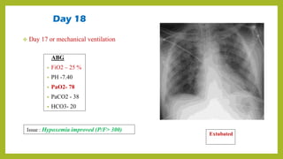 Day 18
 Day 17 or mechanical ventilation
ABG
• FiO2 – 25 %
• PH -7.40
• PaO2- 78
• PaCO2 - 38
• HCO3- 20
Issue : Hypoxemia improved (P/F> 300)
Extubated
 