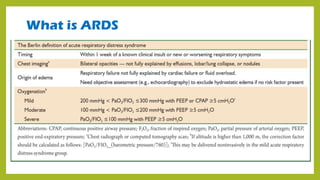 What is ARDS
 