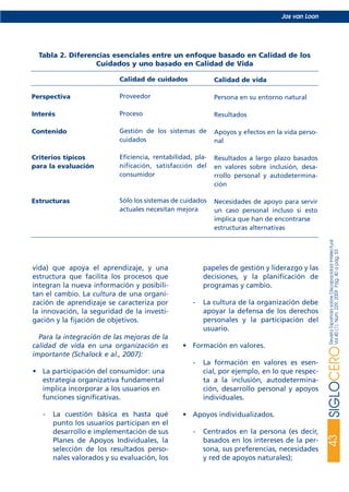 vida) que apoya el aprendizaje, y una
estructura que facilita los procesos que
integran la nueva información y posibili-
tan el cambio. La cultura de una organi-
zación de aprendizaje se caracteriza por
la innovación, la seguridad de la investi-
gación y la fijación de objetivos.
Para la integración de las mejoras de la
calidad de vida en una organización es
importante (Schalock e al., 2007):
• La participación del consumidor: una
estrategia organizativa fundamental
implica incorporar a los usuarios en
funciones significativas.
- La cuestión básica es hasta qué
punto los usuarios participan en el
desarrollo e implementación de sus
Planes de Apoyos Individuales, la
selección de los resultados perso-
nales valorados y su evaluación, los
papeles de gestión y liderazgo y las
decisiones, y la planificación de
programas y cambio.
- La cultura de la organización debe
apoyar la defensa de los derechos
personales y la participación del
usuario.
• Formación en valores.
- La formación en valores es esen-
cial, por ejemplo, en lo que respec-
ta a la inclusión, autodetermina-
ción, desarrollo personal y apoyos
individuales.
• Apoyos individualizados.
- Centrados en la persona (es decir,
basados en los intereses de la per-
sona, sus preferencias, necesidades
y red de apoyos naturales);
43SIGLOCERORevistaEspañolasobreDiscapacidadIntelectual
Vol40(1),Núm.229,2009Pág.40apág.53
Jos van Loon
Tabla 2. Diferencias esenciales entre un enfoque basado en Calidad de los
Cuidados y uno basado en Calidad de Vida
Perspectiva
Interés
Contenido
Criterios típicos
para la evaluación
Estructuras
Calidad de cuidados
Proveedor
Proceso
Gestión de los sistemas de
cuidados
Eficiencia, rentabilidad, pla-
nificación, satisfacción del
consumidor
Sólo los sistemas de cuidados
actuales necesitan mejora
Calidad de vida
Persona en su entorno natural
Resultados
Apoyos y efectos en la vida perso-
nal
Resultados a largo plazo basados
en valores sobre inclusión, desa-
rrollo personal y autodetermina-
ción
Necesidades de apoyo para servir
un caso personal incluso si esto
implica que han de encontrarse
estructuras alternativas
siglo cero 229 29/5/09 10:54 Página 43
 