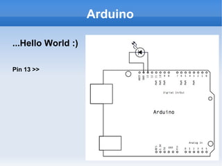 Arduino ...O que é? 