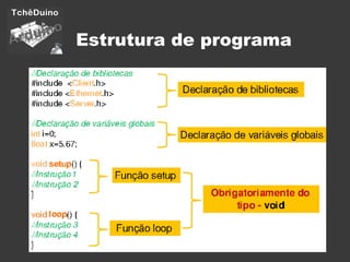 Estrutura de programa 