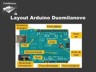 Layout Arduino Duemilanove 
