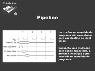 Pipeline Instruções na memória de programa são executadas com um pipeline de nível único. Enquanto uma instrução está sendo executada, a próxima instrução é pré-buscada na memória de programa. 