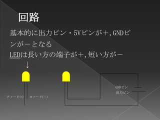 基本的に出力ピン・5Vピンが＋,GNDピ
 ンが－となる
 LEDは長い方の端子が＋,短い方が－
    ↓

                    GNDピン
                    出力ピン
アノード(+)   カソード(－)
 