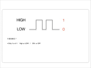 HIGH                            1

           LOW                            0


• Only 1 or 0 / High or LOW / ON or OFF
 