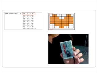 byte graphy[10][6] = { {0,1,1,1,0,0},
                       {1,1,1,1,0,0},
                       {1,1,1,1,1,0},
                       {0,1,1,1,1,0},
                       {0,0,1,1,1,1},
                       {0,0,1,1,1,1},
                       {0,1,1,1,1,0},
                       {1,1,1,1,1,0},
                       {1,1,1,1,0,0},
                       {0,1,1,1,0,0} };   !
 