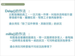 Delay()    :




millis()   :
 