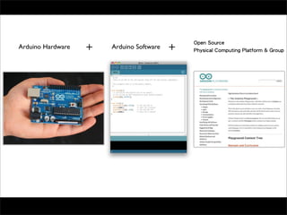 Open Source
Arduino Hardware   Arduino Software   Physical Computing Platform & Group
 