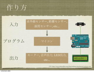 귽
⾀󥵩`, x󥵩`,
¶ȥ󥵩`, etc...
ޥ
``, , LED,
etc...


ץ
: http://www.jodyculkin.com/blog/arduino/attachment/arduino-uno
13629
 