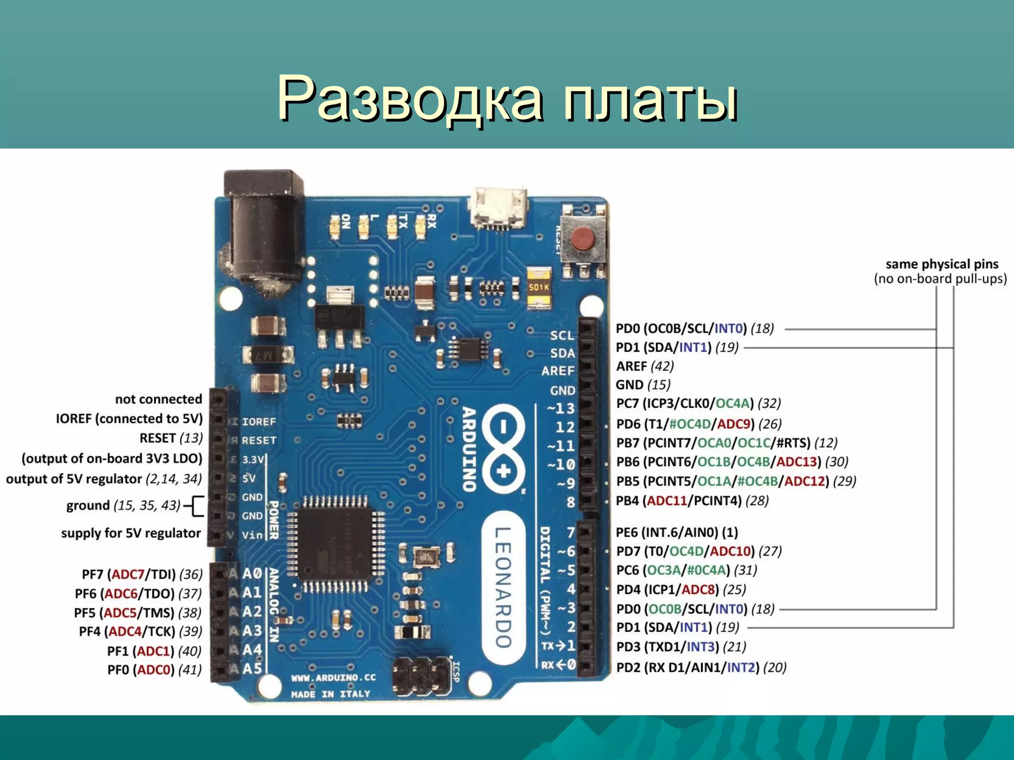 Разводка платыРазводка платы
 