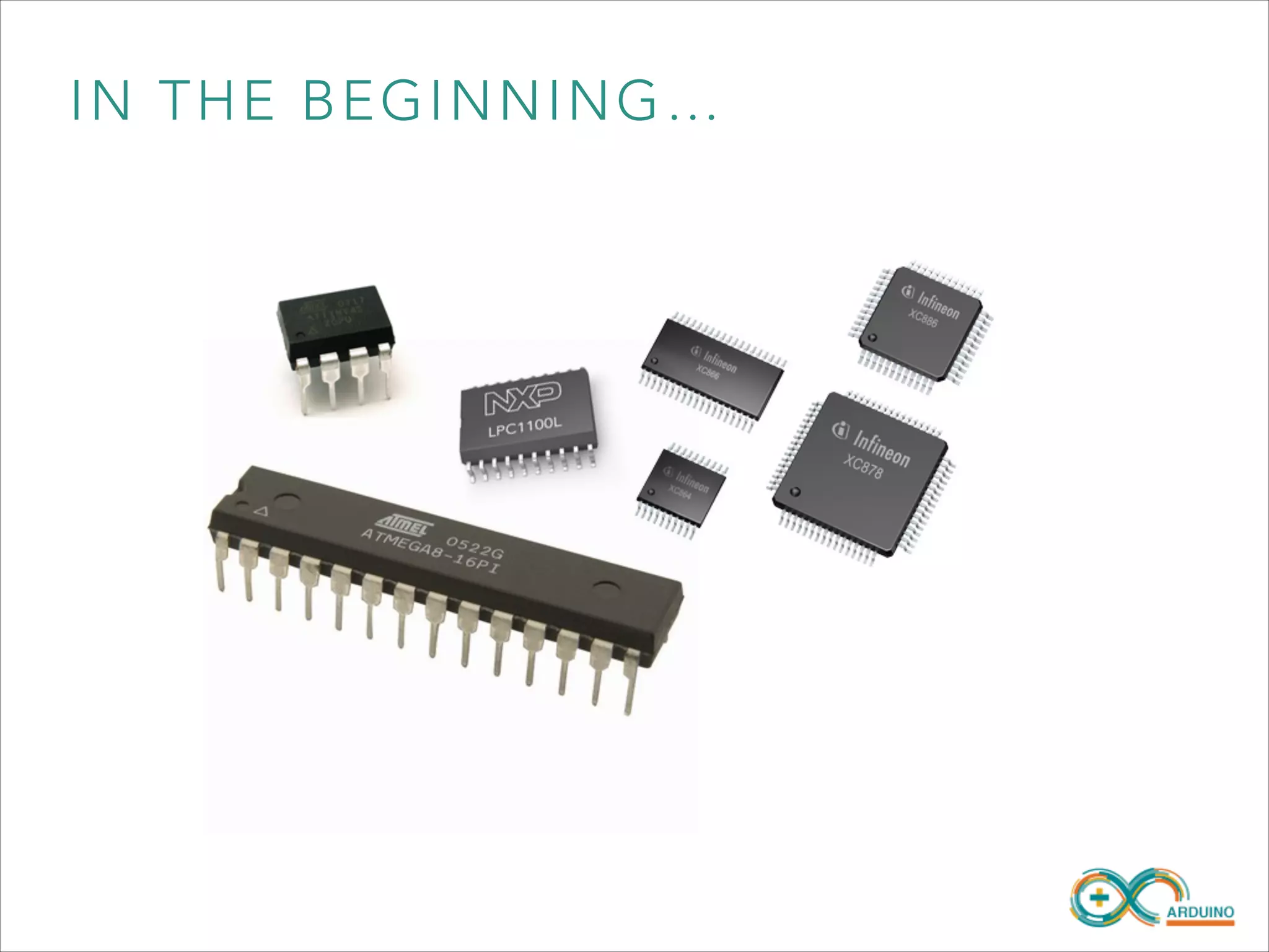 IN THE BEGINNING…

 