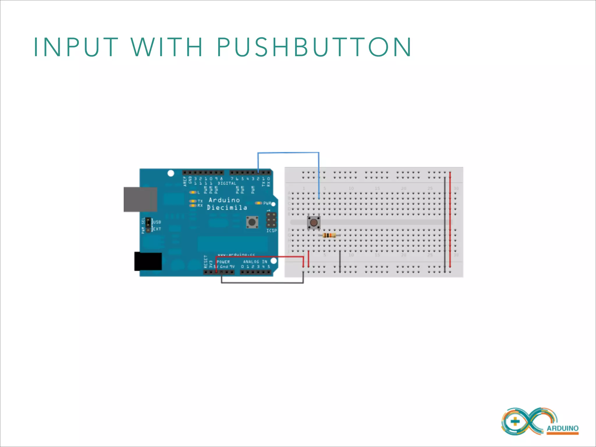 INPUT WITH PUSHBUTTON

 