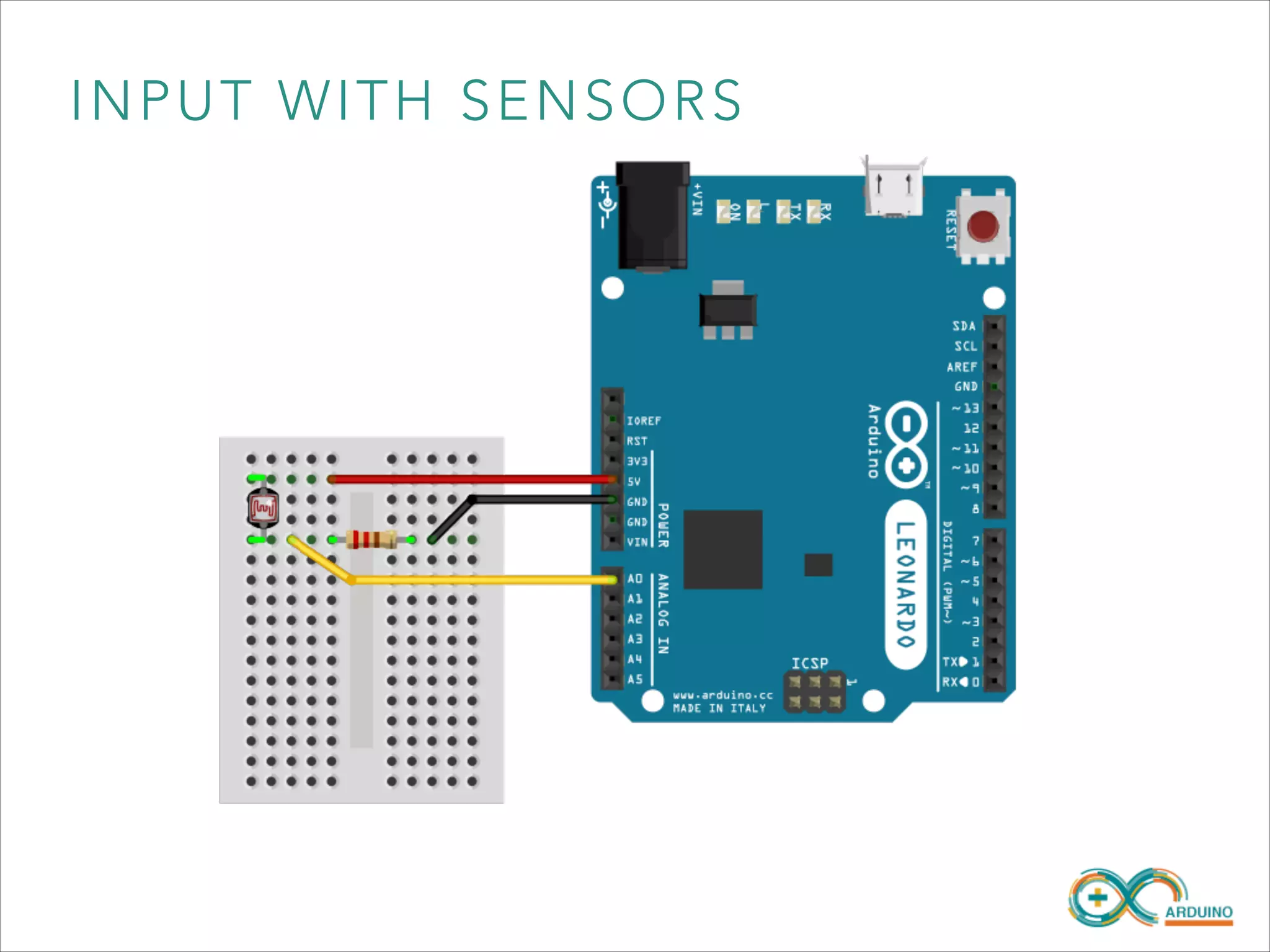 INPUT WITH SENSOR S

 