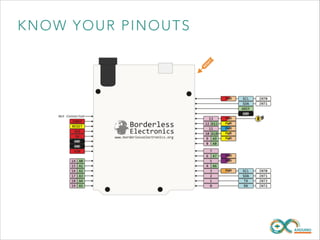 KNOW YO UR PINOUTS

 