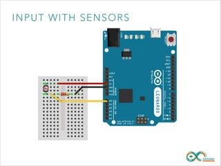 INPUT WITH SENSOR S

 