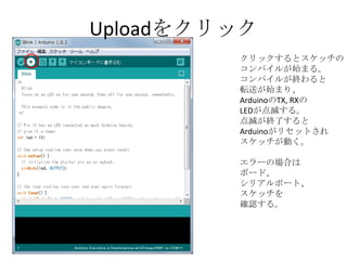 Uploadをクリック
クリックするとスケッチの
コンパイルが始まる。
コンパイルが終わると
転送が始まり、
ArduinoのTX, RXの
LEDが点滅する。
点滅が終了すると
Arduinoがリセットされ
スケッチが動く。
エラーの場合は
ボード、
シリアルポート、
スケッチを
確認する。

 