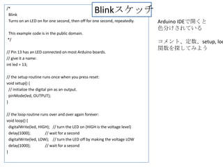 Blinkスケッチ

/*
Blink
Turns on an LED on for one second, then off for one second, repeatedly.
This example code is in the public domain.
*/
// Pin 13 has an LED connected on most Arduino boards.
// give it a name:
int led = 13;
// the setup routine runs once when you press reset:
void setup() {
// initialize the digital pin as an output.
pinMode(led, OUTPUT);
}
// the loop routine runs over and over again forever:
void loop() {
digitalWrite(led, HIGH); // turn the LED on (HIGH is the voltage level)
delay(1000);
// wait for a second
digitalWrite(led, LOW); // turn the LED off by making the voltage LOW
delay(1000);
// wait for a second
}

Arduino IDEで開くと
色分けされている

コメント、定数、setup, loo
関数を探してみよう

 