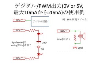 デジタル/PWM出力(0V or 5V,
最大10mAから20mA)の使用例
デジタル回路

例：LED, 圧電スピーカ

tone()を使う
digitalWrite()や
analogWrite()を使う

 
