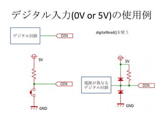 デジタル入力(0V or 5V)の使用例
デジタル回路

digitalRead()を使う

電源が異なる
デジタル回路

 