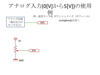 アナログ入力(0[V]から5[V])の使用
例 ポテンショメータ（ボリューム）
例：温度センサIC,
アナログ回路
（電圧出力の
センサなど）

analogRead()を使う

 