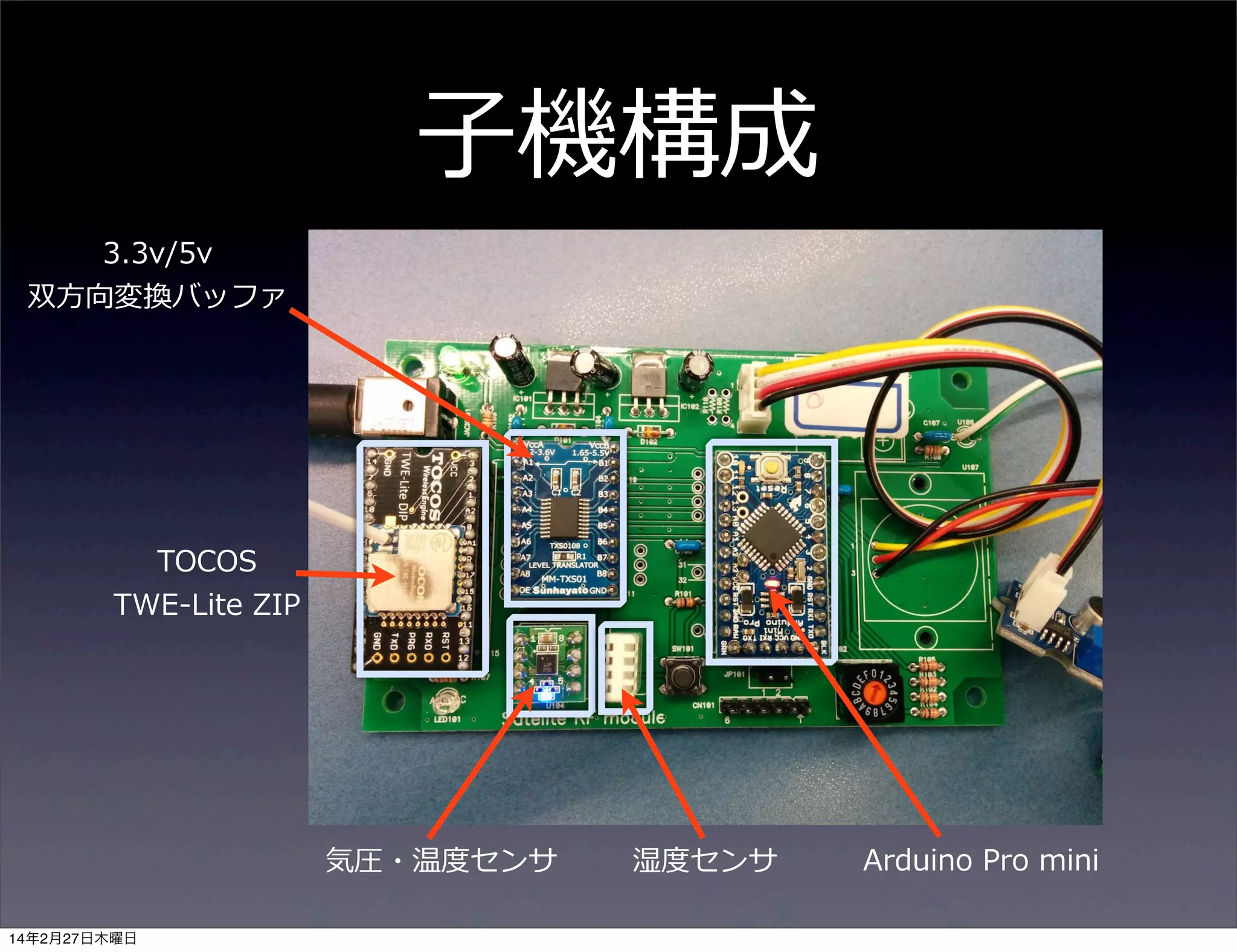 ⼦子機構成
3.3v/5v
双⽅方向変換バッファ

TOCOS
TWE-‐‑‒Lite  ZIP

気圧・温度度センサ
14年2月27日木曜日

湿度度センサ

Arduino  Pro  mini

 