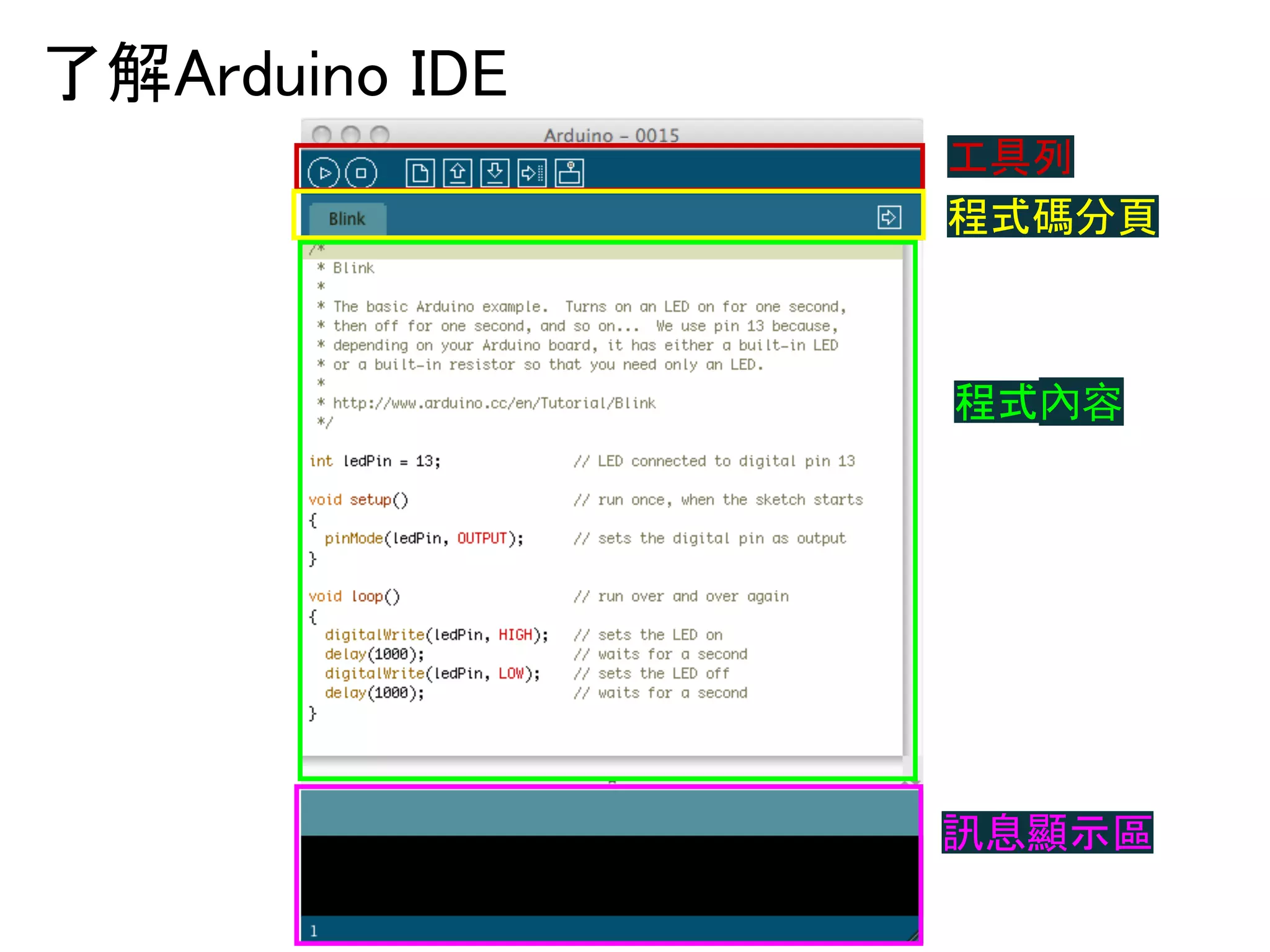 ஢ゎ㻭㼞㼐㼡㼕㼚㼛㻌㻵㻰㻱 
ᕤලิ 
⛬ᘧ☞ศ㡫 
⛬ᘧ內容 
イᜥ㢷♧༐ 
 