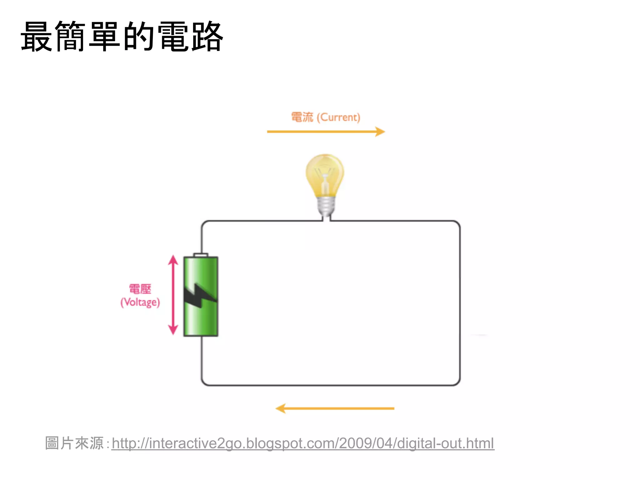 ᭱⡆ႝⓗ㟁㊰ 
ᅯ∦౗※䠖http://interactive2go.blogspot.com/2009/04/digital-out.html 
 