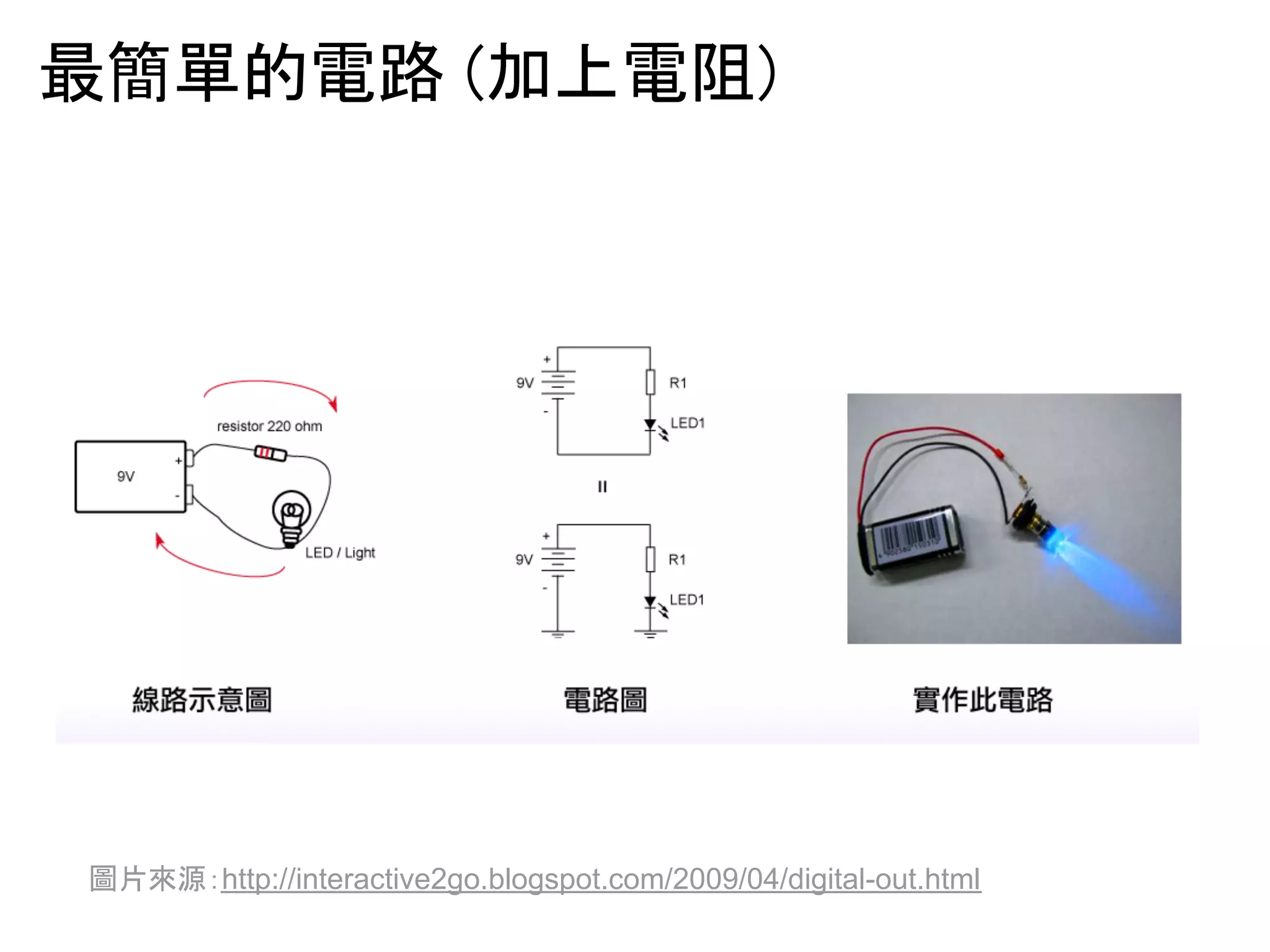 ᭱⡆ႝⓗ㟁㊰㻌㻔ຍୖ㟁㜼㻕 
ᅯ∦౗※䠖http://interactive2go.blogspot.com/2009/04/digital-out.html 
 