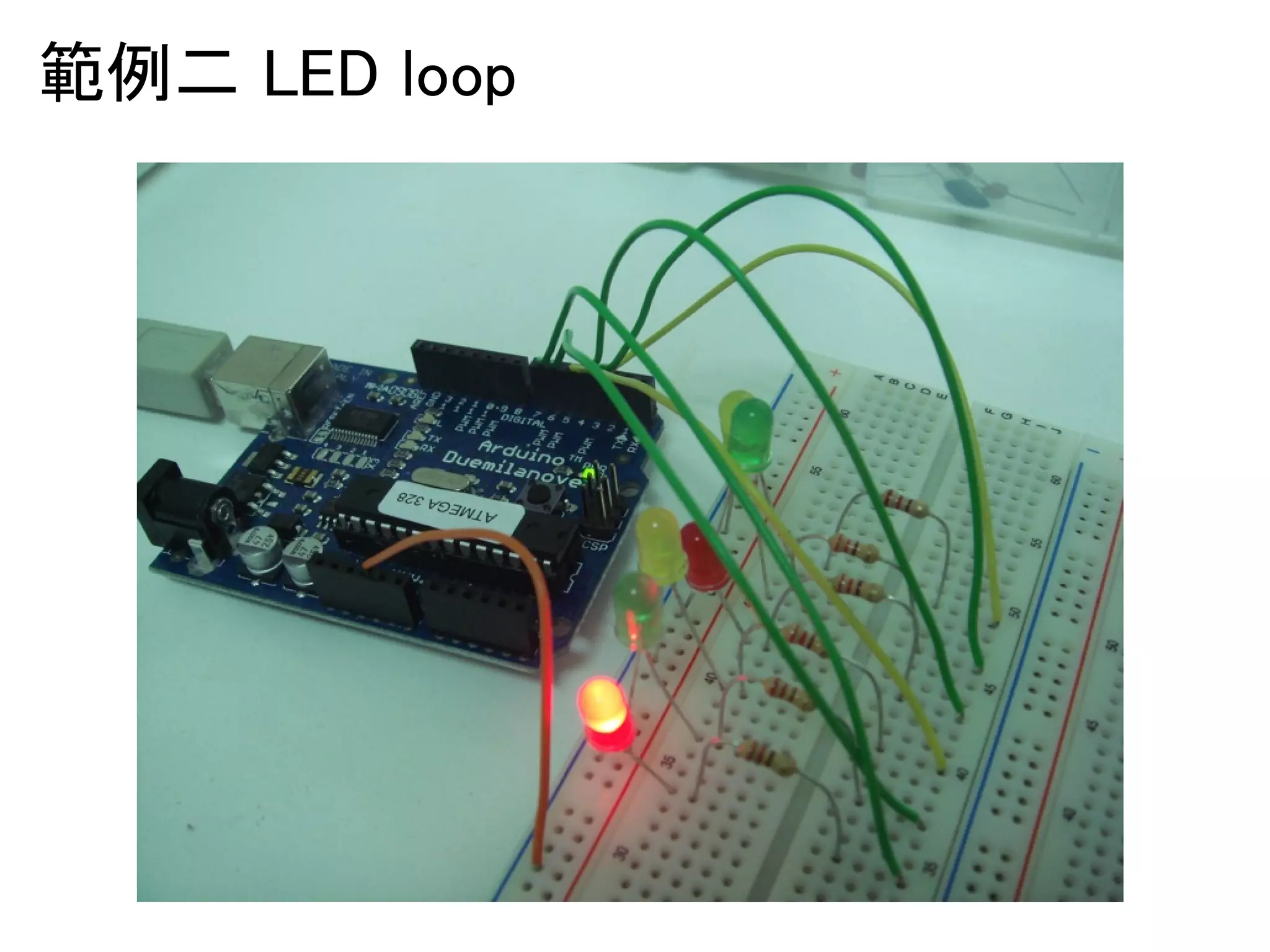 ⠊౛஧㻌㻸㻱㻰㻌㼘㼛㼛㼜 
 