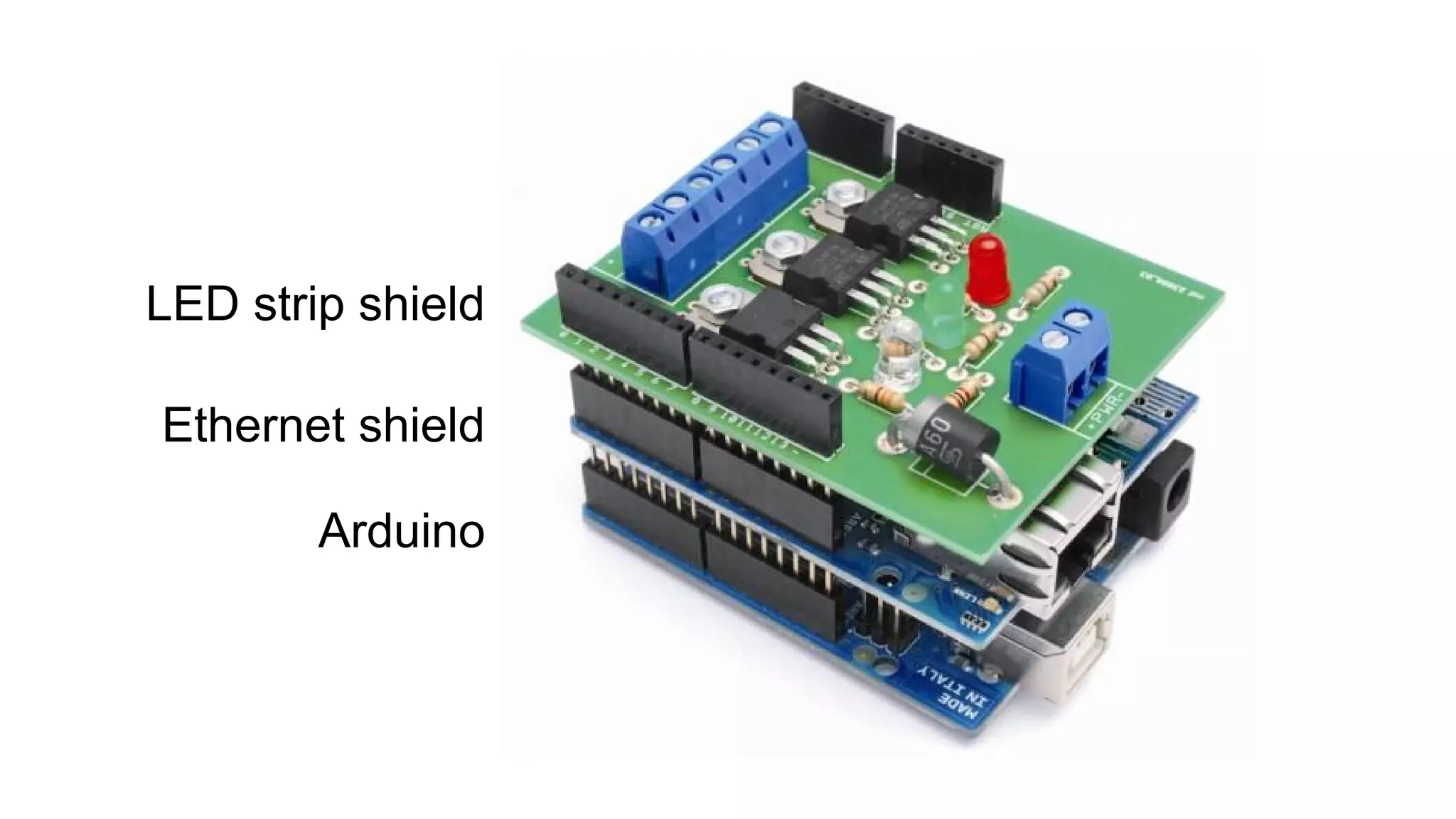 LED strip shield 
Ethernet shield 
Arduino 
 