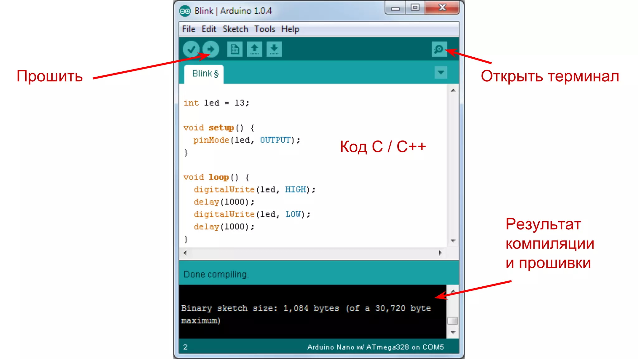 Открыть терминал 
Результат 
компиляции 
и прошивки 
Код С / С++ 
Прошить 
 
