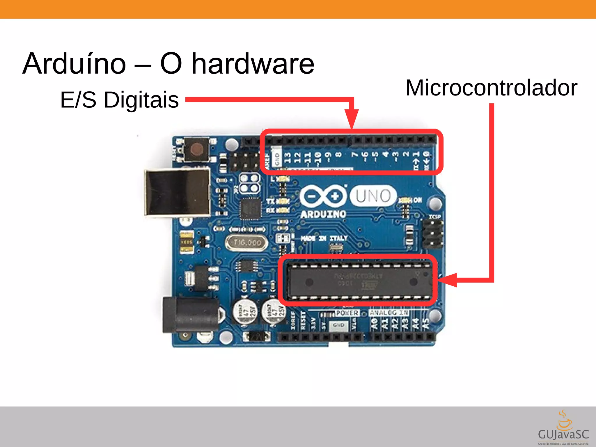 Arduíno – O hardware E/S Digitais Microcontrolador 