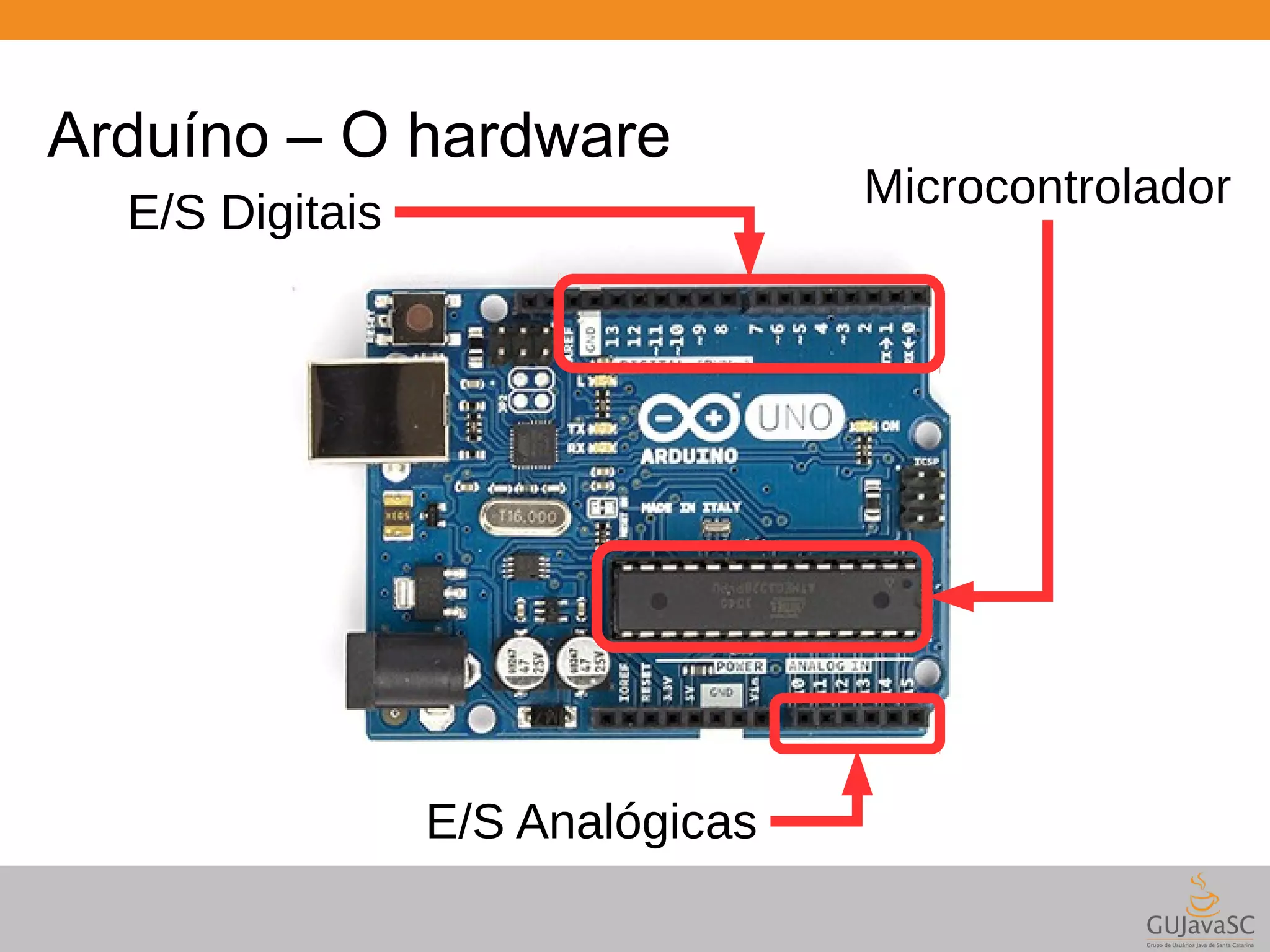 Arduíno – O hardware E/S Digitais Microcontrolador E/S Analógicas 