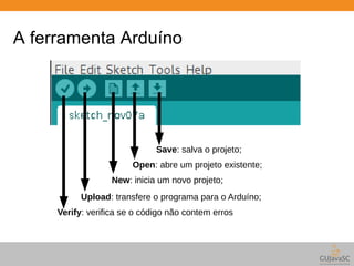 A ferramenta Arduíno 
Save: salva o projeto; 
Open: abre um projeto existente; 
New: inicia um novo projeto; 
Upload: transfere o programa para o Arduíno; 
Verify: verifica se o código não contem erros 
 