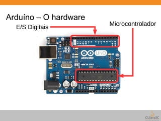 Arduíno – O hardware 
E/S Digitais Microcontrolador 
 