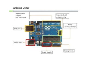 Arduino | PPT