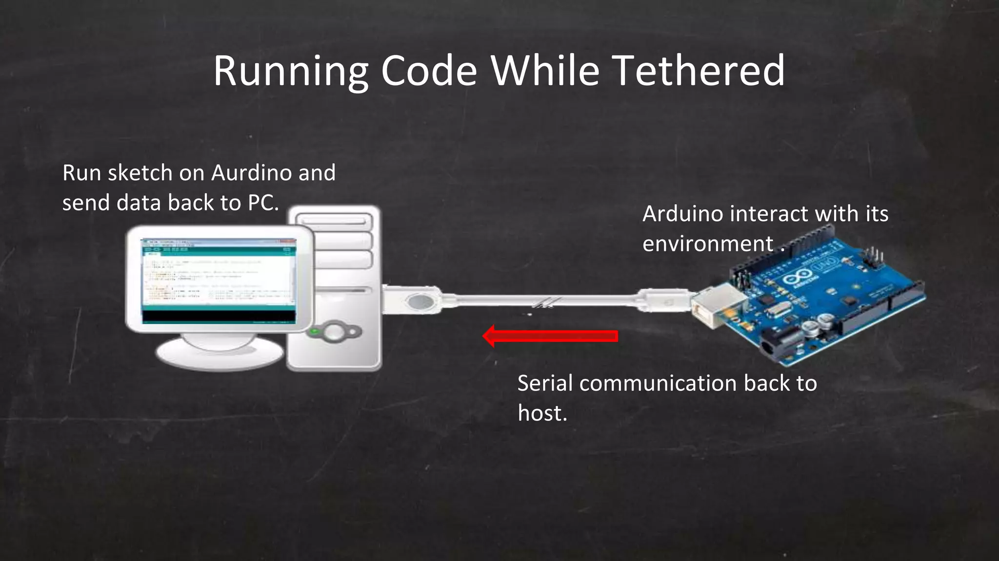 Running Code While Tethered
Run sketch on Aurdino and
send data back to PC.
Serial communication back to
host.
Arduino interact with its
environment .
 