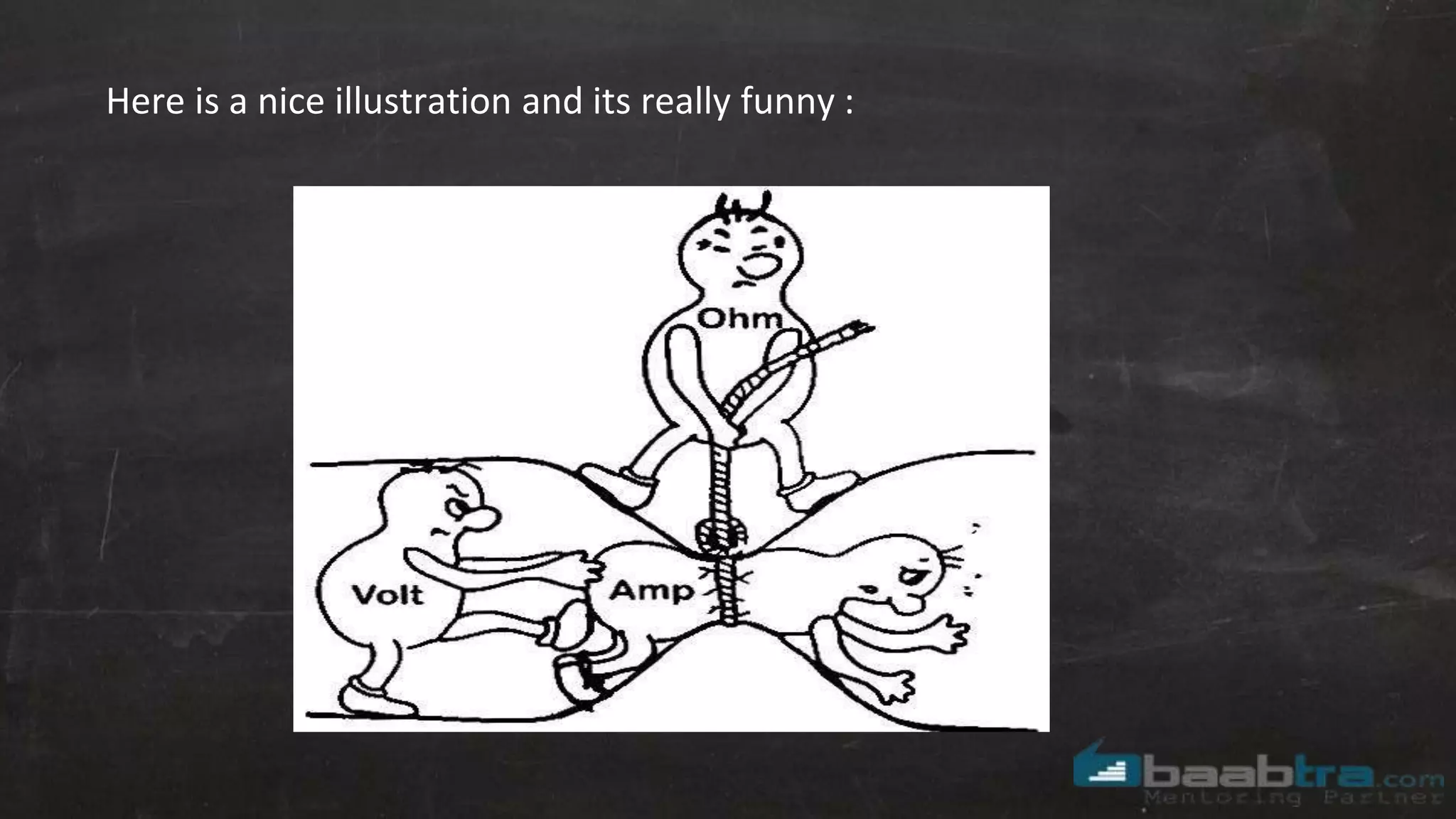 Here is a nice illustration and its really funny :
 