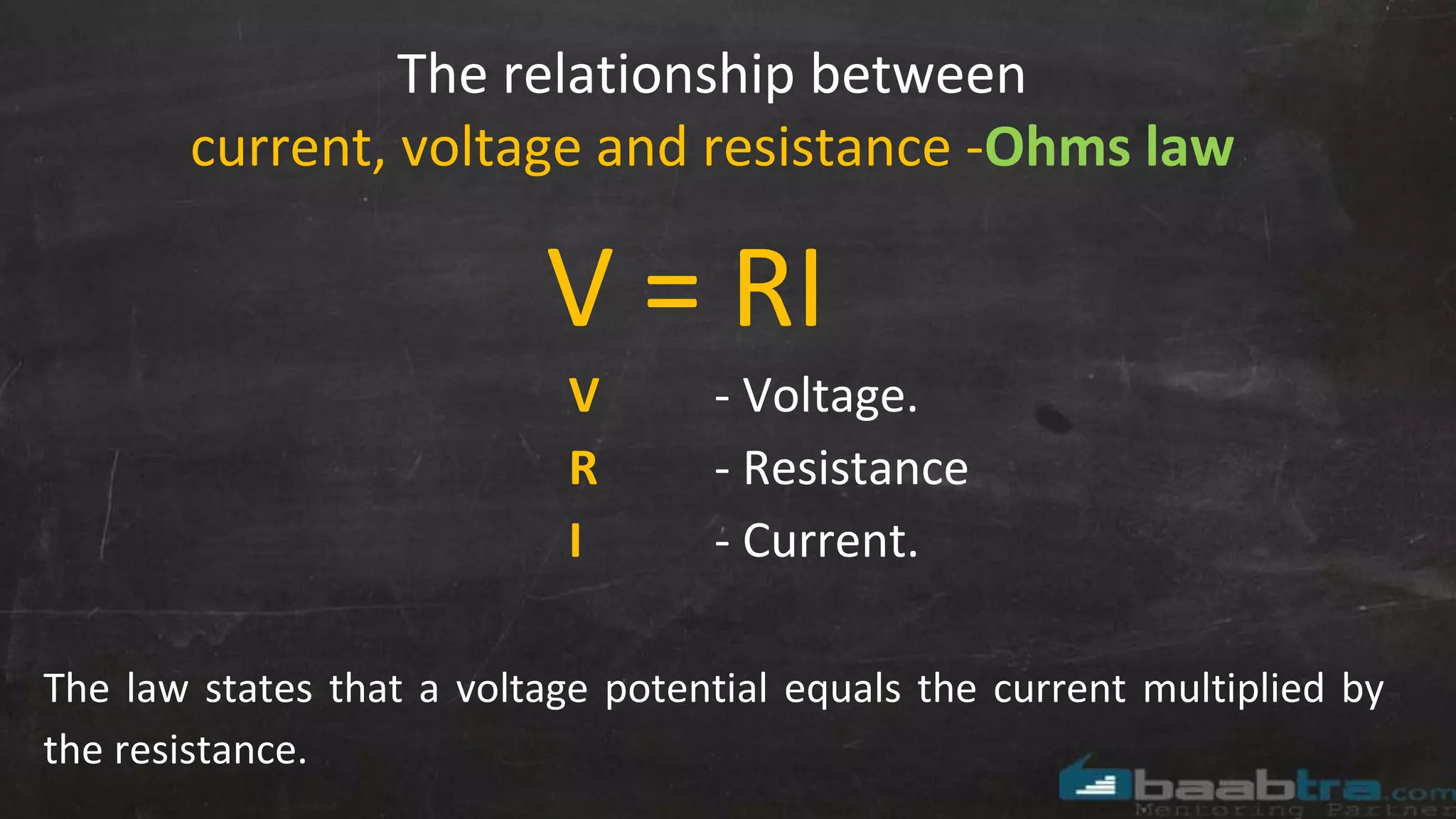 The relationship between
current, voltage and resistance -Ohms law
V = RI
V - Voltage.
R - Resistance
I - Current.
The law states that a voltage potential equals the current multiplied by
the resistance.
 