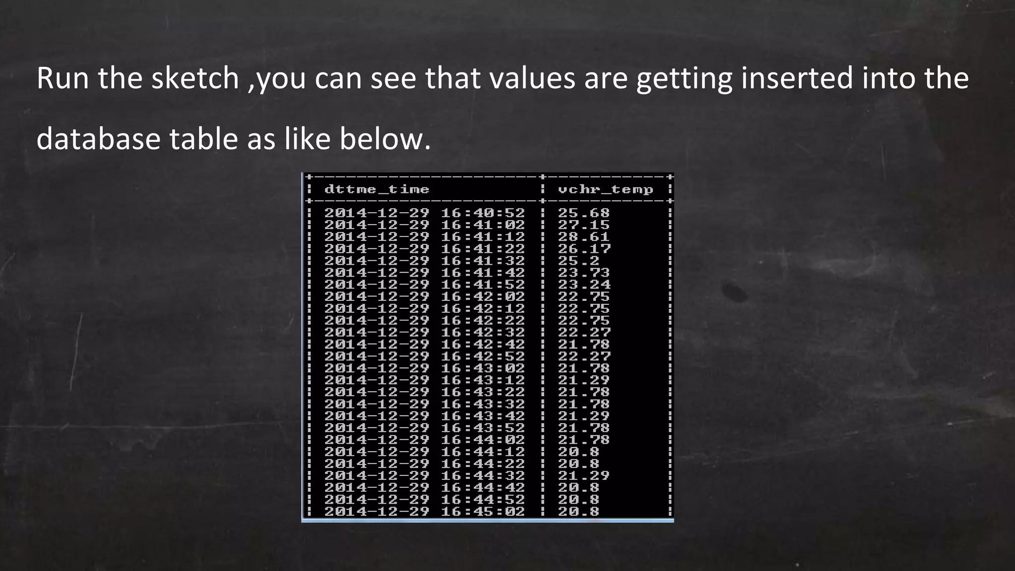 Run the sketch ,you can see that values are getting inserted into the
database table as like below.
 