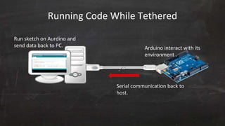 Running Code While Tethered
Run sketch on Aurdino and
send data back to PC.
Serial communication back to
host.
Arduino interact with its
environment .
 