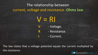 The relationship between
current, voltage and resistance -Ohms law
V = RI
V - Voltage.
R - Resistance
I - Current.
The law states that a voltage potential equals the current multiplied by
the resistance.
 