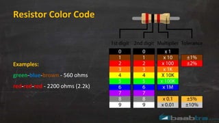 Resistor Color Code
Examples:
green-blue-brown - 560 ohms
red-red-red - 2200 ohms (2.2k)
 