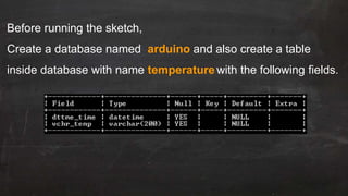 Before running the sketch,
Create a database named arduino and also create a table
inside database with name temperature with the following fields.
 